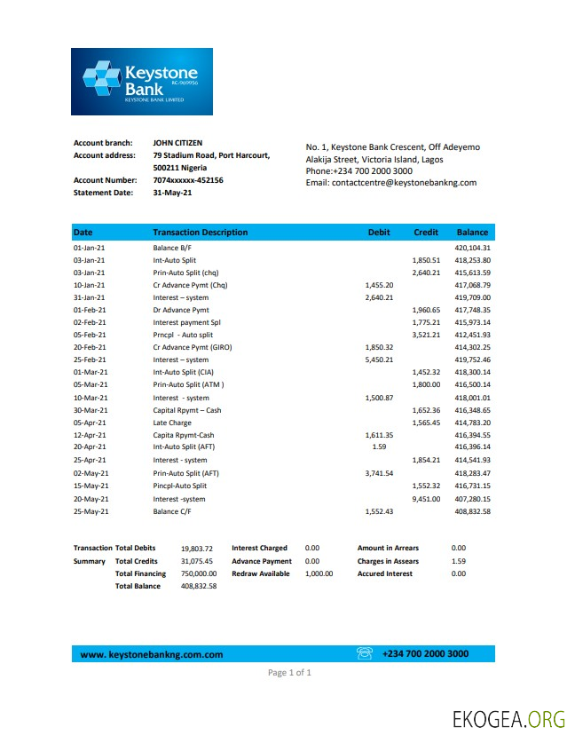 Nigéria Keystone excel pdf